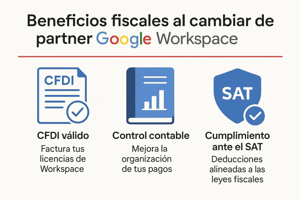 beneficios fiscales con partner Google Workspace