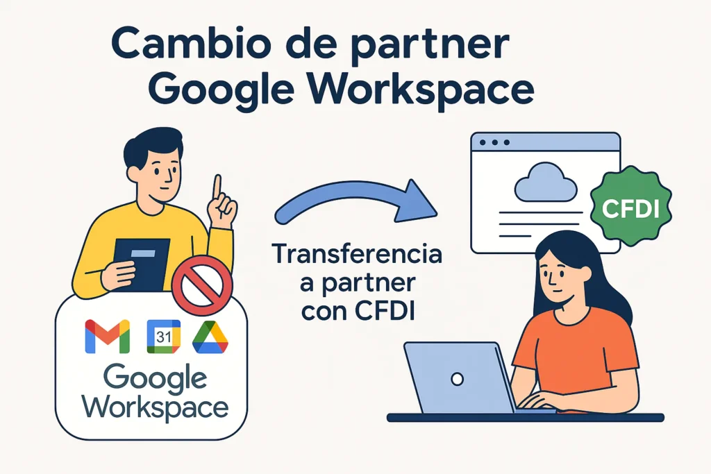 Cambio de partner Google Workspace