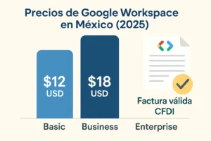 precios de Google Workspace en México con factura válida CFDI