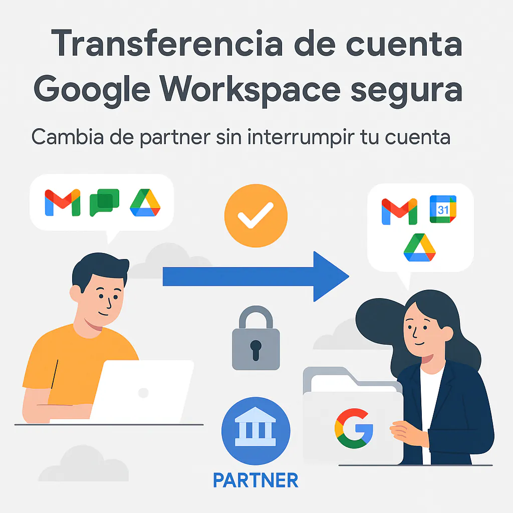 Transferencia de cuenta Google Workspace segura