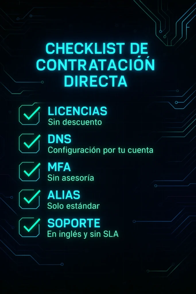 problemas al contratar Google directo