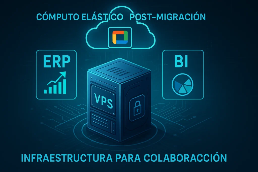 infraestructura para colaboración