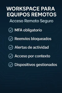 workspace para equipos remotos